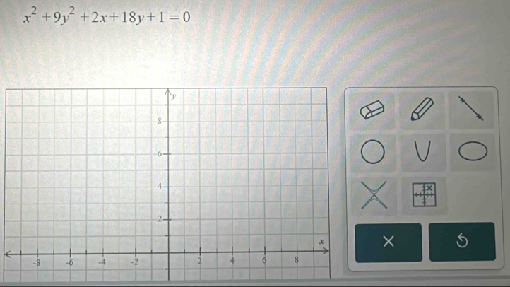 x^2+9y^2+2x+18y+1=0
×