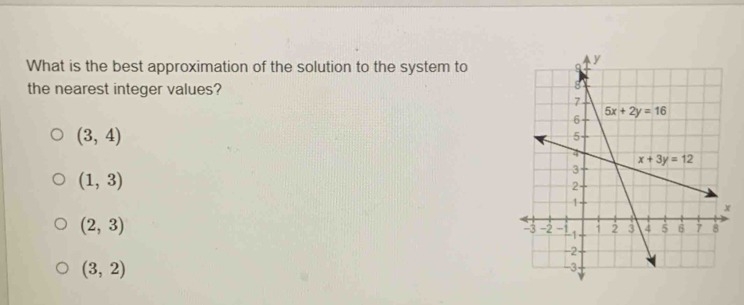 What is the best approximation of the solution to the system to
the nearest integer values?
(3,4)
(1,3)
(2,3)
(3,2)