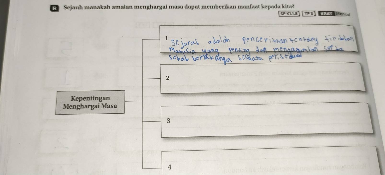 Sejauh manakah amalan menghargai masa dapat memberikan manfaat kepada kita?
SP K1.1.8 TP3 KBAT Meniloi
1
2
Kepentingan
Menghargai Masa
3
4