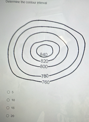 Determine the contour interval
5
10
15
20