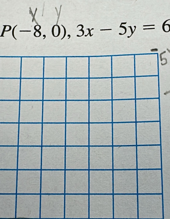 P(-8,0),3x-5y=6