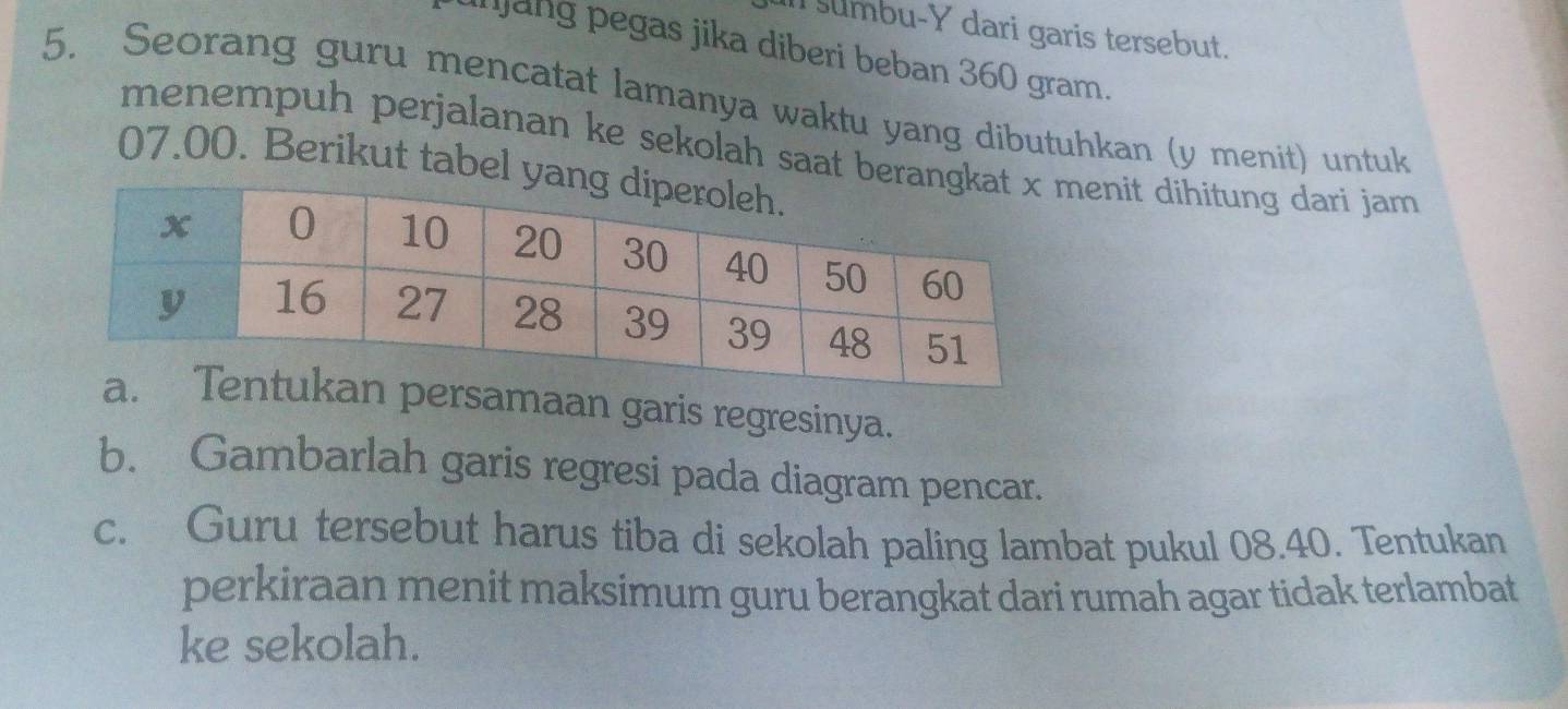 sumbu-Y dari garis tersebut. 
njang pegas jika diberi beban 360 gram. 
5. Seorang guru mencatat lamanya waktu yang dibutuhkan (y menit) untuk 
menempuh perjalanan ke sekolah saat beenit dihitung dari jam
07.00. Berikut tabel y 
aan garis regresinya. 
b. Gambarlah garis regresi pada diagram pencar. 
c. Guru tersebut harus tiba di sekolah paling lambat pukul 08.40. Tentukan 
perkiraan menit maksimum guru berangkat dari rumah agar tidak terlambat 
ke sekolah.