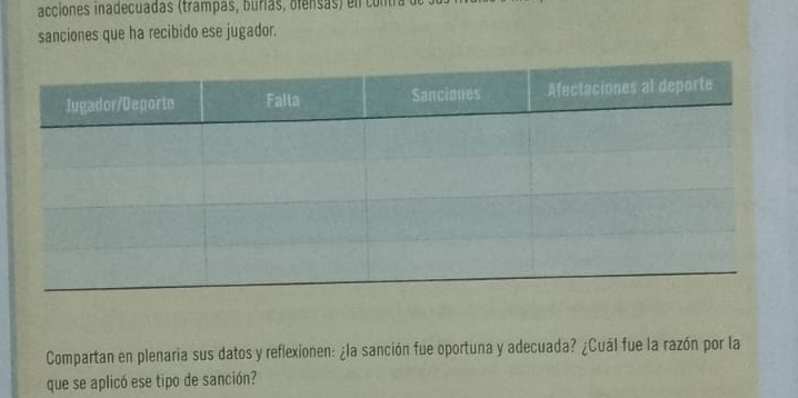 acciones inadecuadas (trampas, burías, ofensas) en conta 
sanciones que ha recibido ese jugador. 
Compartan en plenaria sus datos y reflexionen: ¿la sanción fue oportuna y adecuada? ¿Cuál fue la razón por la 
que se aplicó ese tipo de sanción?