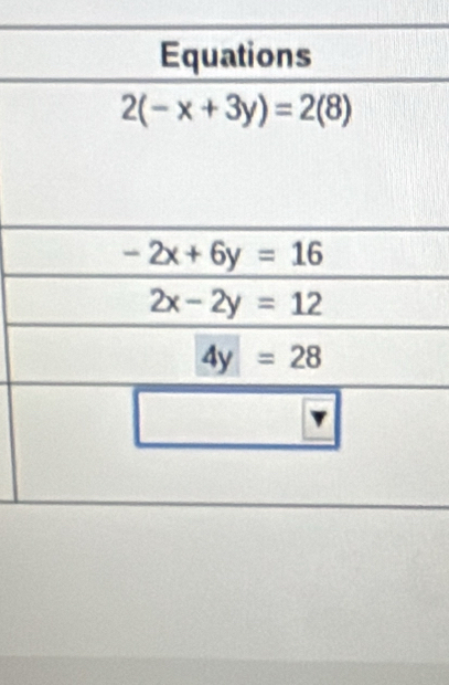 Equations
2(-x+3y)=2(8)