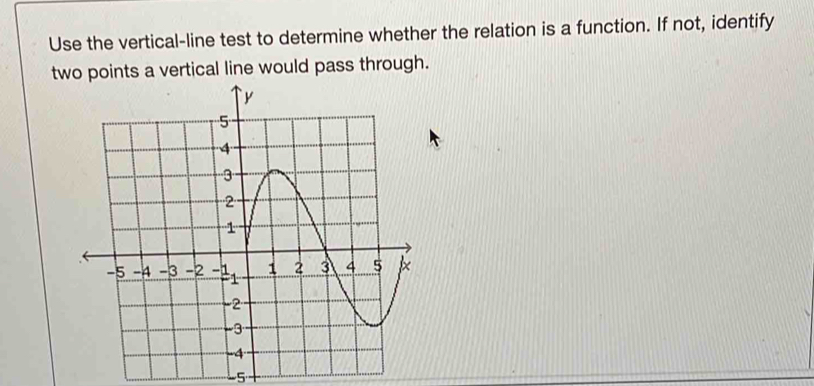 Use the vertical-line test to determine whether the relation is a function. If not, identify 
two points a vertical line would pass through. 
5