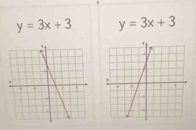 y=3x+3 y=3x+3