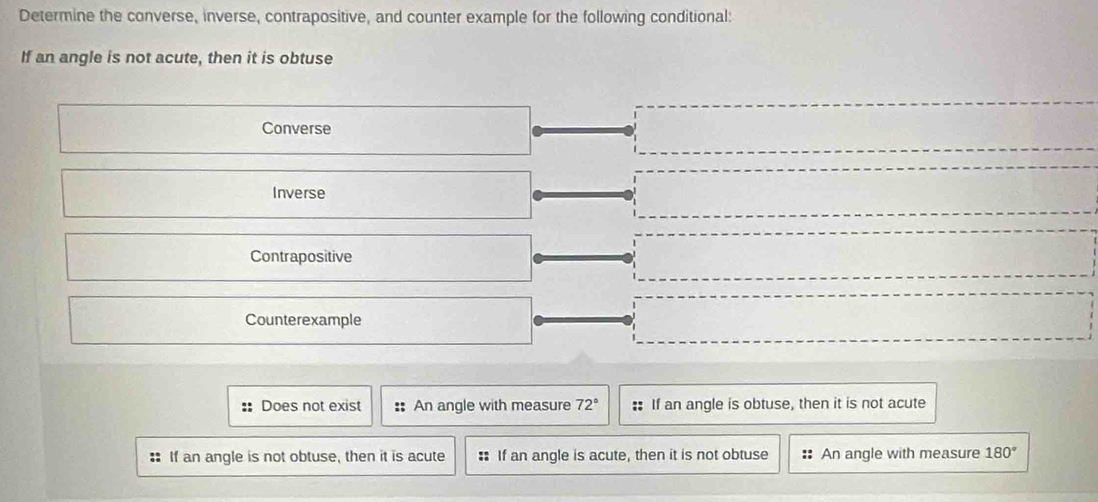 Determine the converse, inverse, contrapositive, and counter example for the following conditional:
If an angle is not acute, then it is obtuse
Converse
Inverse
Contrapositive
Counterexample
:: Does not exist :: An angle with measure 72° : If an angle is obtuse, then it is not acute
: If an angle is not obtuse, then it is acute : If an angle is acute, then it is not obtuse :: An angle with measure 180°