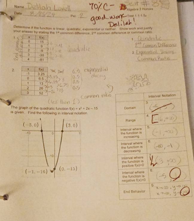 Name
*Algebra 2 Honors
Date_ Per_
Test 1 1-1.5»
Determine if the function is linear, quadratic, exponential or neither. Show work and justify
your answer by stating the 1^(st) common difference. 2^(100) common difference or common ratio
1 
_1
_
_2
_
2.
Interval Notation
3
The graph of the quadratic function f(x)=x^2+2x-15 Domain
is given. Find the following in interval notation
4.
Range
Interval where 5.
the function is
increasing
Interval where 6
the function is
decreasing
Interval where
the function is
positive f(x)>0
interval where 8.
the function is
negative f(x)<0</tex>
9
End Behavior