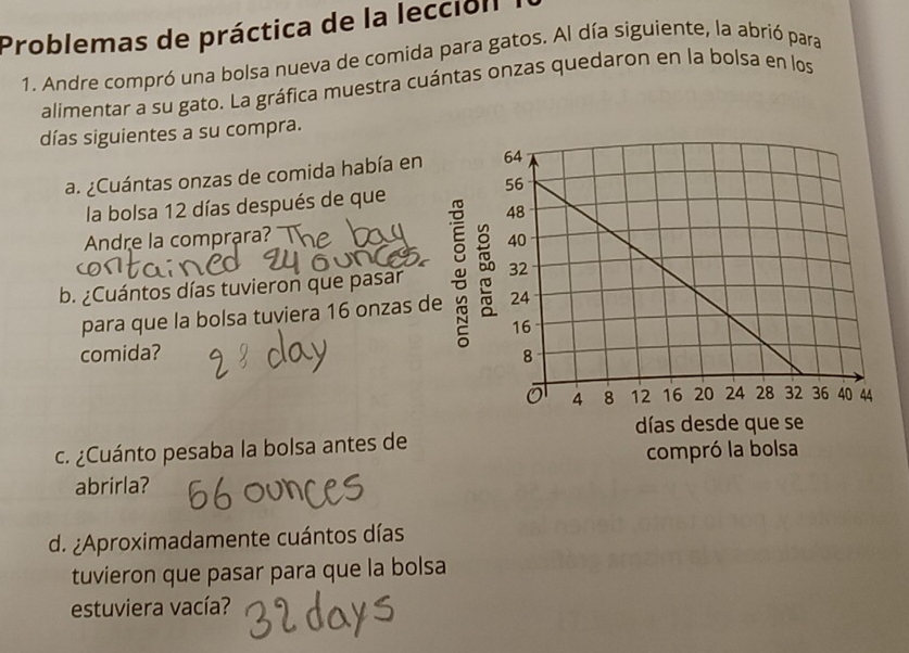 Problemas de práctica de la leccioll 
1. Andre compró una bolsa nueva de comida para gatos. Al día siguiente, la abrió para 
alimentar a su gato. La gráfica muestra cuántas onzas quedaron en la bolsa en los 
días siguientes a su compra. 
a. ¿Cuántas onzas de comida había en 
la bolsa 12 días después de que 
Andre la comprara? 
b. ¿Cuántos días tuvieron que pasar 
para que la bolsa tuviera 16 onzas d 
comida? 
c. ¿Cuánto pesaba la bolsa antes de 
compró la bolsa 
abrirla? 
d. ¿Aproximadamente cuántos días 
tuvieron que pasar para que la bolsa 
estuviera vacía?