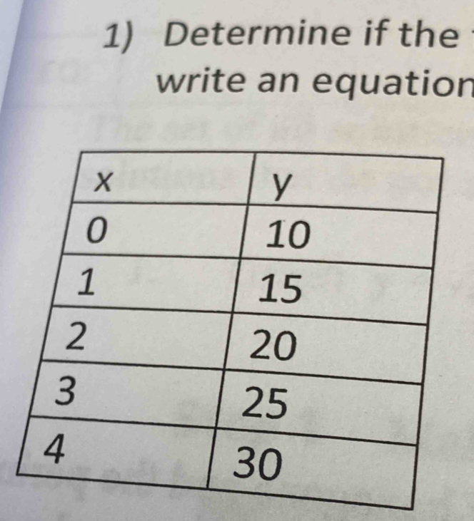 Determine if the 
write an equation