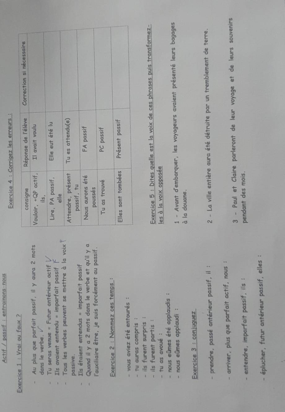 Actif / passif : entrainons-nous 
Exercice 4 : Corrígez les erreurs : 
Exercice 1 : Vrai ou faux ? 
Au plus que parfait passif, il y aura 2 mots 
dans le verbe. 
Tu seras venue = Futur antérieur actif 
Ils avaient entendu = imparfait passif 
Tous les verbes peuvent se mettre à la voix 
passive. 
Ils étaient entendus = imparfait passif 
Quand il y a 2 mots dans le verbe et qu'il y a 
l'auxiliaire être, je suis forcément au passif. 
Exercice 2 : Nommez ces temps : 
- vous aviez été entourés : 
- tu auras compris : 
- ils furent surpris : 
- ils furent partis : Exercice 5 : Dites quelle est la voix de ces phrases puis transformez- 
- tu as avoué : les à la voix opposée 
- nous eûmes été applaudis : 
- nous eûmes applaudi : 1 - Avant d'embarquer, les voyageurs avaient présenté leurs bagages 
à la douane. 
Exercice 3 : conjuguez 
- prendre, passé antérieur passif, il : 2 - La ville entière aura été détruite par un tremblement de terre. 
- arriver, plus que parfait actif, nous : 
3 - Paul et Claire parleront de leur voyage et de leurs souvenirs 
- entendre, imparfait passif, ils : pendant des mois. 
- éplucher, futur antérieur passif, elles :