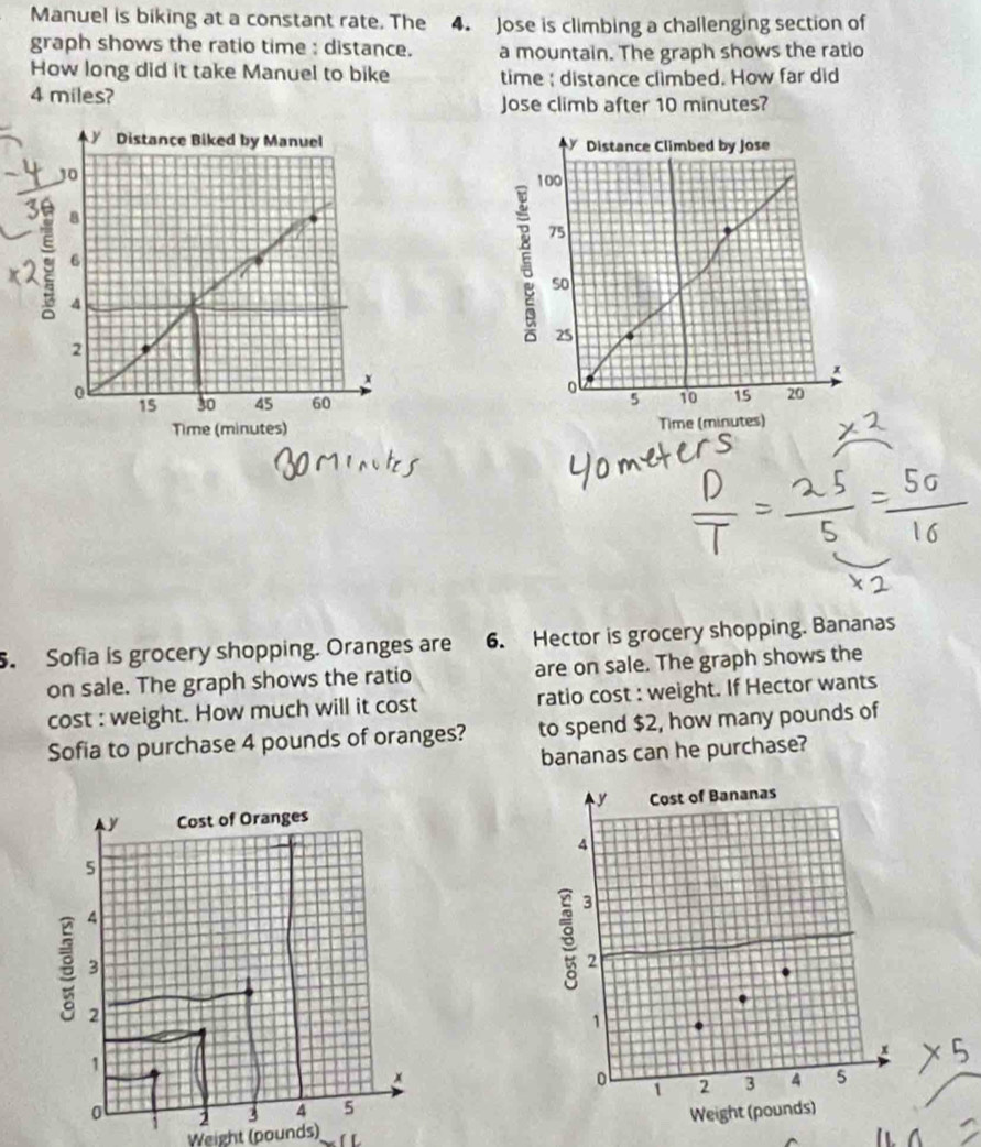 Manuel is biking at a constant rate. The 4. Jose is climbing a challenging section of 
graph shows the ratio time : distance. a mountain. The graph shows the ratio 
How long did it take Manuel to bike time I distance climbed. How far did
4 miles? 
Jose climb after 10 minutes? 
Distance Biked by Manuel Distance Climbed by Jose
30
100
a
75
6
so
4
25
2
x
x
o
5 10
15 30 45 60 15 20
Time (minutes) Time (minutes) 
. Sofia is grocery shopping. Oranges are 6. Hector is grocery shopping. Bananas 
on sale. The graph shows the ratio are on sale. The graph shows the 
cost : weight. How much will it cost ratio cost : weight. If Hector wants 
Sofia to purchase 4 pounds of oranges? to spend $2, how many pounds of 
bananas can he purchase? 

Weight (pounds) 1L
