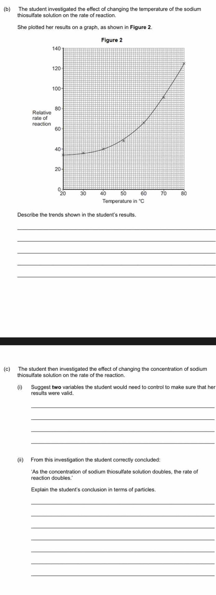 The student investigated the effect of changing the temperature of the sodium 
thiosulfate solution on the rate of reaction. 
She plotted her results on a graph, as shown in Figure 2. 
R 
ra 
re 
Describe the trends shown in the student's results. 
_ 
_ 
_ 
_ 
_ 
(c) The student then investigated the effect of changing the concentration of sodium 
thiosulfate solution on the rate of the reaction 
(i) Suggest two variables the student would need to control to make sure that her 
results were valid. 
_ 
_ 
_ 
_ 
(ii) From this investigation the student correctly concluded: 
'As the concentration of sodium thiosulfate solution doubles, the rate of 
reaction doubles.' 
Explain the student's conclusion in terms of particles. 
_ 
_ 
_ 
_ 
_ 
_ 
_