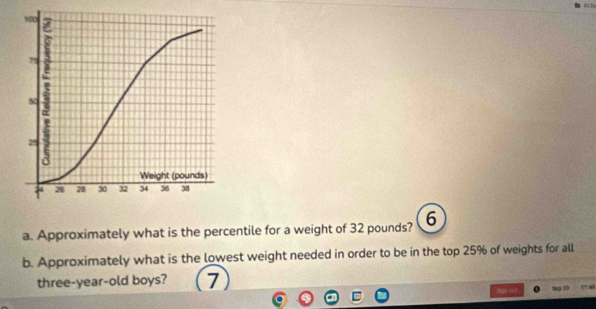 Approximately what is the percentile for a weight of 32 pounds? 6 
b. Approximately what is the lowest weight needed in order to be in the top 25% of weights for all 
three-year-old boys? 7 
Mptout Sap 19 TT48