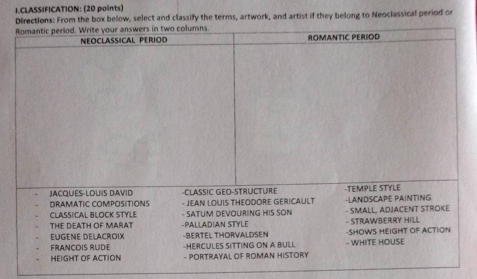 CLASSIFICATION: (20 points) 
Directions: From the box below, select and classify the terms, artwork, and artist if they belong to Neoclassical period or