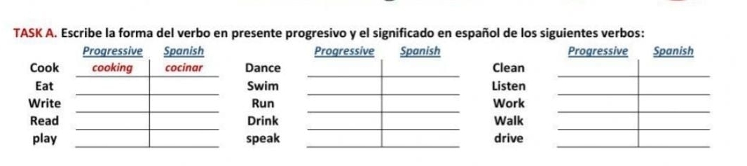 TASK A. Escribe la forma del verbo en presente progresivo y el significado en español de los siguientes verbos: