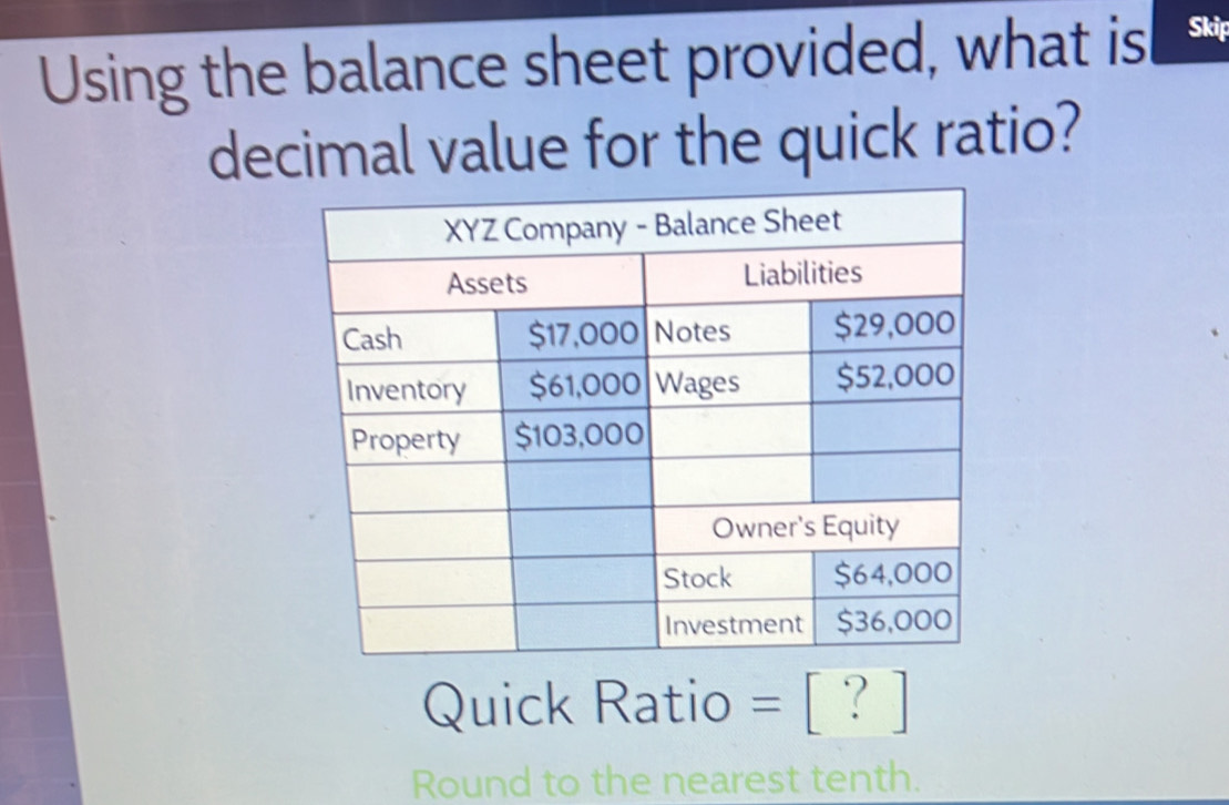 Solved: Using the balance sheet provided, what is Skip decimal value ...