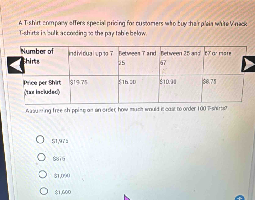 A T-shirt company offers special pricing for customers who buy their plain white V-neck
T-shirts in bulk according to the pay table below.
Assuming free shipping on an order, how much would it cost to order 100 T-shirts?
$1,975
$875
$1,090
$1,600