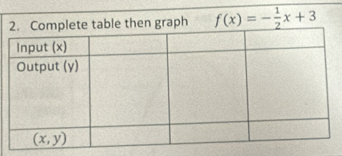 graph f(x)=- 1/2 x+3