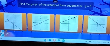 Find the graph of the standard form equation: 2x-y=0
Ponrick