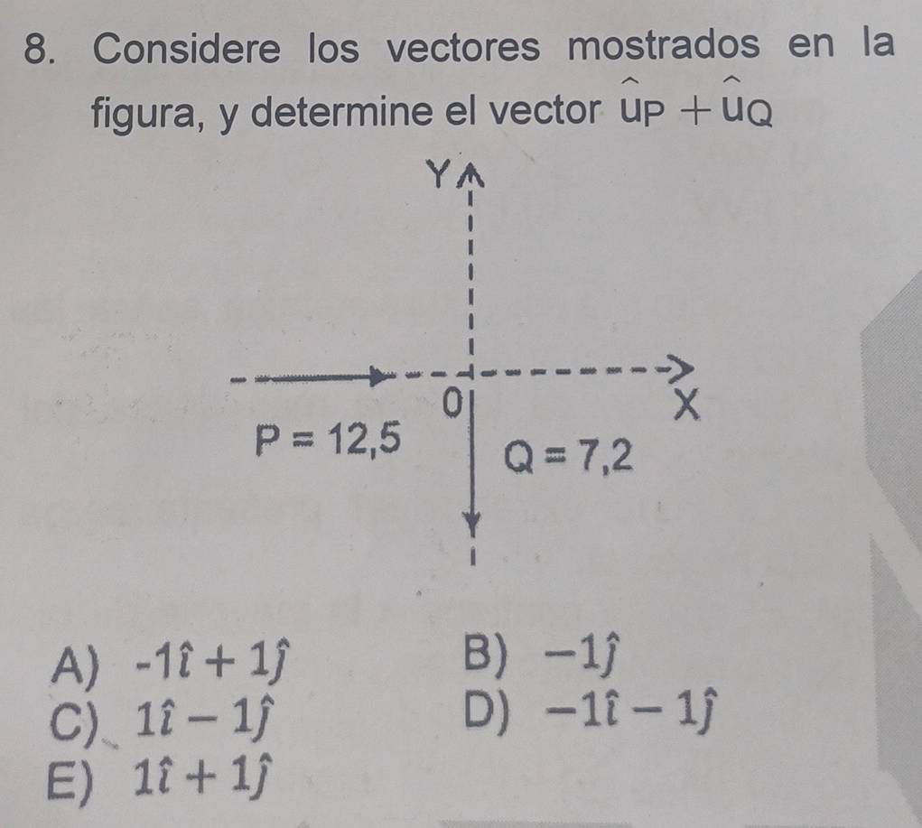 Considere los vectores mostrados en la
figura, y determine el vector ûp + ûQ
Y
0
x
P=12,5
Q=7,2
A) -1hat i+1hat j
B -1î
C) 1hat i-1hat j
D) -1hat i-1hat j
E) 1i+1j