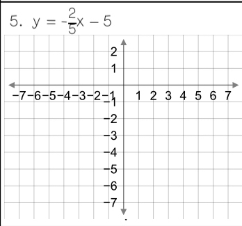 y=- 2/5 x-5