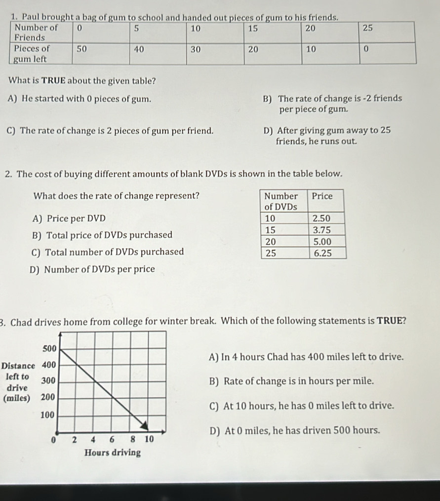 Paul brought a bag of gum to school and handed out pieces of gum to his friends.
What is TRUE about the given table?
A) He started with 0 pieces of gum. B) The rate of change is -2 friends
per piece of gum.
C) The rate of change is 2 pieces of gum per friend. D) After giving gum away to 25
friends, he runs out.
2. The cost of buying different amounts of blank DVDs is shown in the table below.
What does the rate of change represent?
A) Price per DVD
B) Total price of DVDs purchased
C) Total number of DVDs purchased
D) Number of DVDs per price
3. Chad drives home from college for winter break. Which of the following statements is TRUE?
A) In 4 hours Chad has 400 miles left to drive.
Distance
left to
B) Rate of change is in hours per mile.
drive
(miles)
C) At 10 hours, he has 0 miles left to drive.
D) At 0 miles, he has driven 500 hours.
Hours driving