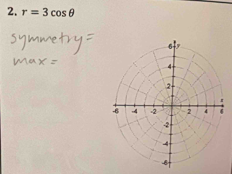 r=3cos θ