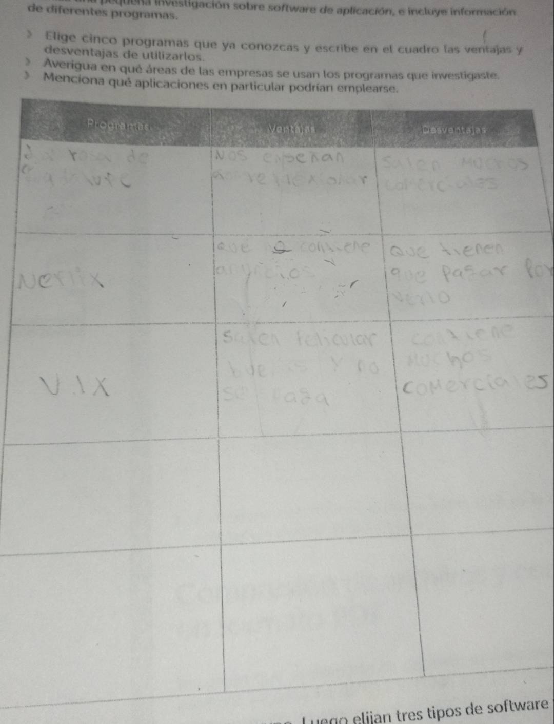 equena investigación sobre software de aplicación, e incluye información 
de diferentes programas. 
》 Elige cinco programas que ya conozcas y escribe en el cuadro las ventajas y 
desventajas de utilizarlos. 
Averigua en qué áreas de las empresas se usan los programas que investigaste. 
Menciona 
Luçño elijan tres tipos de software