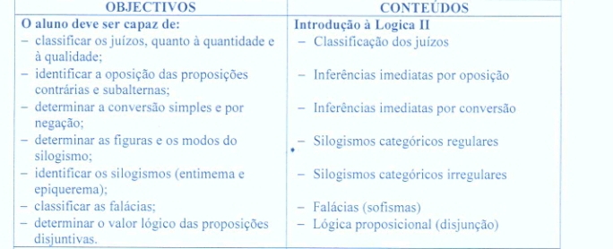 OBJECTIVOS CONTEUDOS 
disjuntivas.