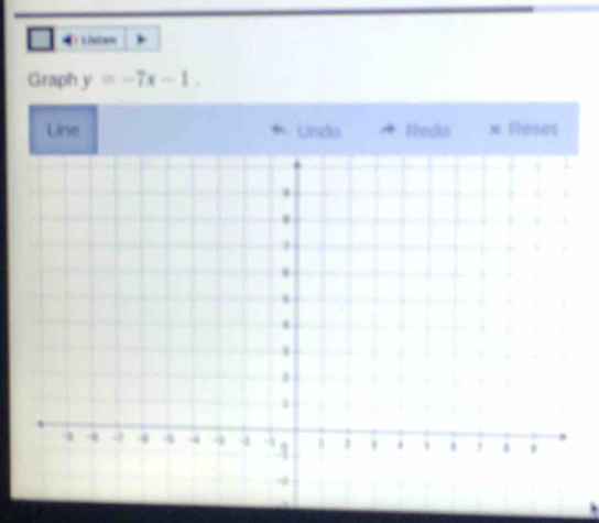 Graph y=-7x-1. 
Line Undo Redo * Reset