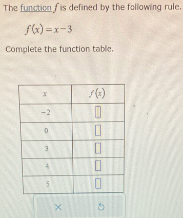 The function fis defined by the following rule.
f(x)=x-3
Complete the function table.
× 6