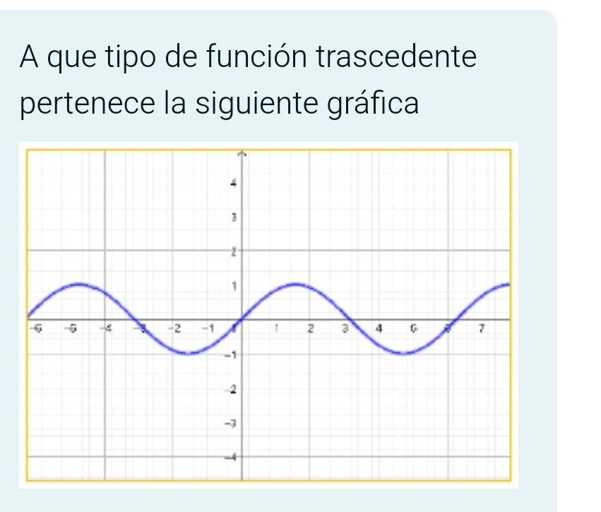 A que tipo de función trascedente 
pertenece la siguiente gráfica