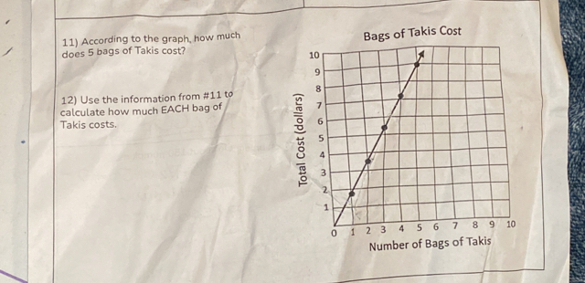 According to the graph, how much 
does 5 bags of Takis cost? 
12) Use the information from #11 to 
calculate how much EACH bag of 
Takis costs.