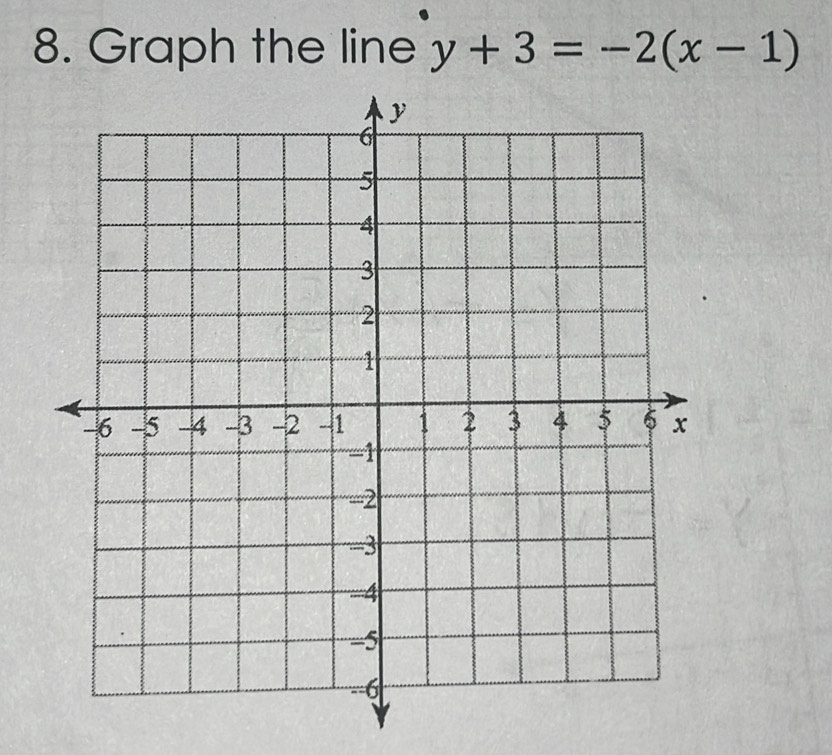 Graph the line y+3=-2(x-1)