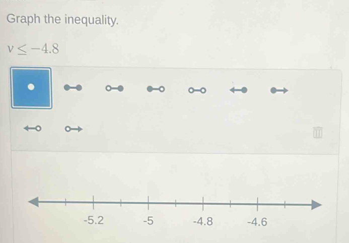 Graph the inequality.
v≤ -4.8. 
( 
。 0 -0