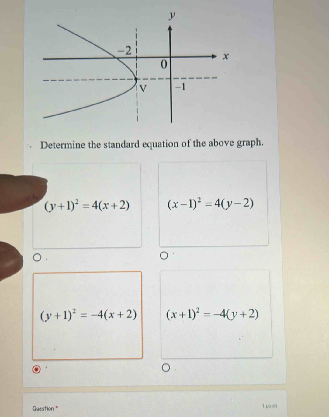 Determine the standard equation of the above graph.
(y+1)^2=4(x+2)
(x-1)^2=4(y-2)
(y+1)^2=-4(x+2) (x+1)^2=-4(y+2)
Question * 1 point