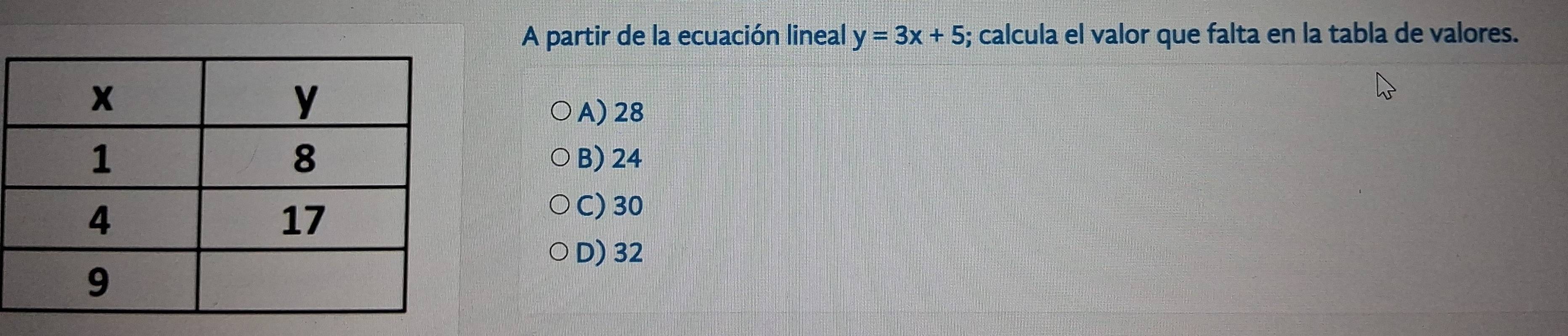 A partir de la ecuación lineal y=3x+5 5; calcula el valor que falta en la tabla de valores.
A) 28
B) 24
C) 30
D) 32