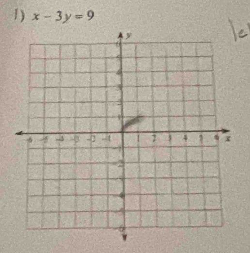 x-3y=9