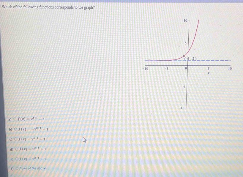 Which of the following functions corresponds to the graph?
a) f(x)=2^(x+1)-1
b) f(x)=-2^(x+1)-1
c) f(x)=2^(x-1)-1
d) f(x)=2^(x+1)+1
e) f(x)=2^(x-1)+1
f) None of the above