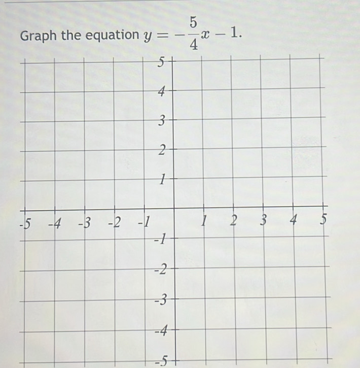 Graph the equation y=- 5/4 x-1.
-5