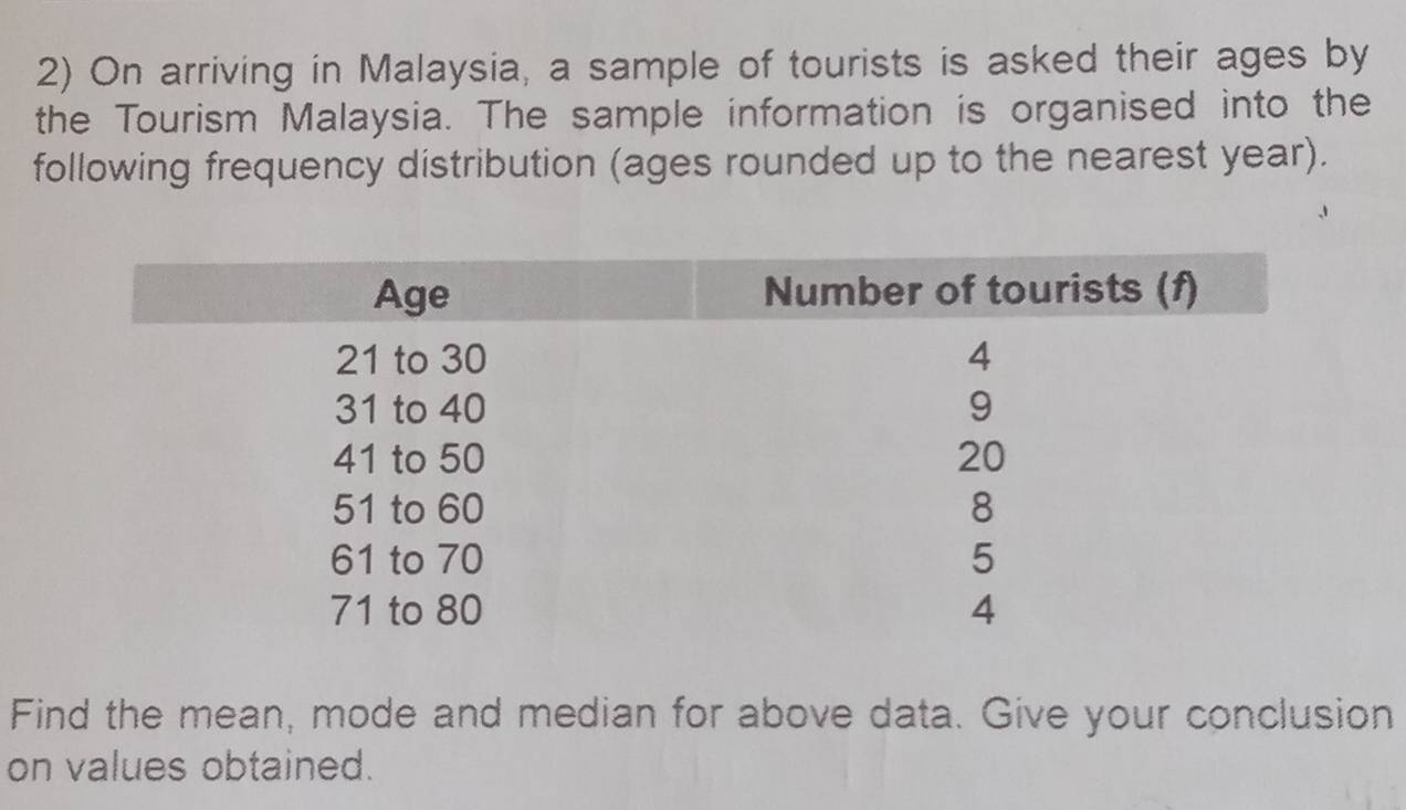 On arriving in Malaysia, a sample of tourists is asked their ages by 
the Tourism Malaysia. The sample information is organised into the 
following frequency distribution (ages rounded up to the nearest year). 
Find the mean, mode and median for above data. Give your conclusion 
on values obtained.