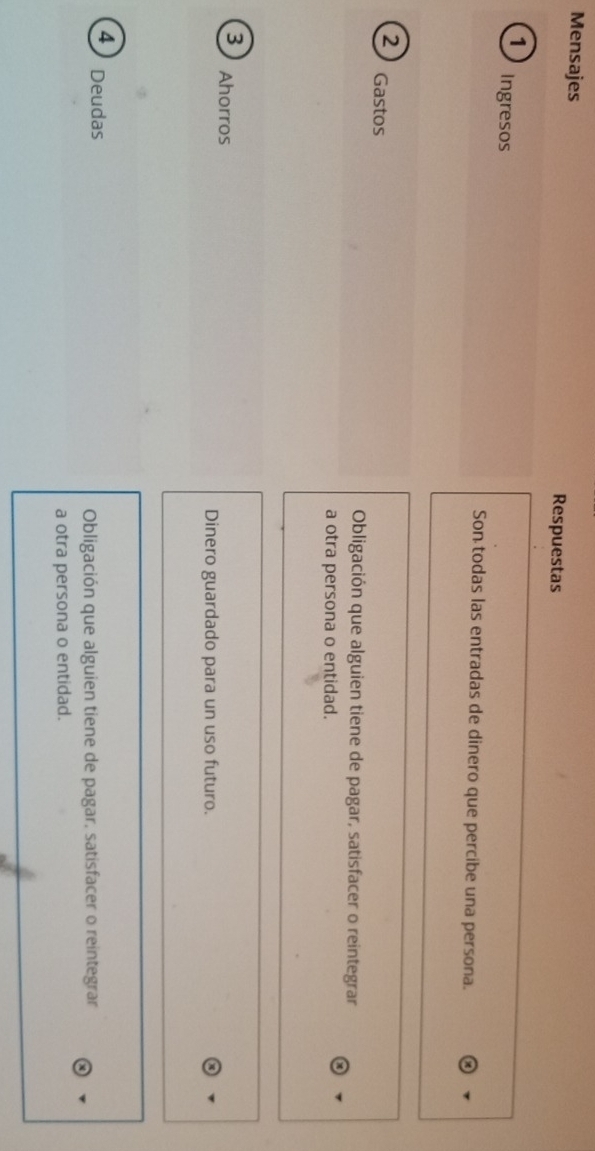 Mensajes 
Respuestas 
① Ingresos 
Son todas las entradas de dinero que percibe una persona.
2 Gastos 
Obligación que alguien tiene de pagar, satisfacer o reintegrar 
a otra persona o entidad.
3 Ahorros 
Dinero guardado para un uso futuro.
4 Deudas 
Obligación que alguien tiene de pagar, satisfacer o reintegrar 
a otra persona o entidad.