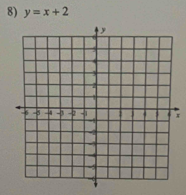 y=x+2
x