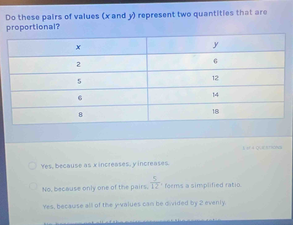 Do these pairs of values (x and y) represent two quantities that are
proportional?
1 el 4 QUESTIONS
Yes, because as xincreases, yincreases.
No, because only one of the pairs,  5/12  ' forms a simplified ratio.
Yes, because all of the y -values can be divided by 2 evenly.