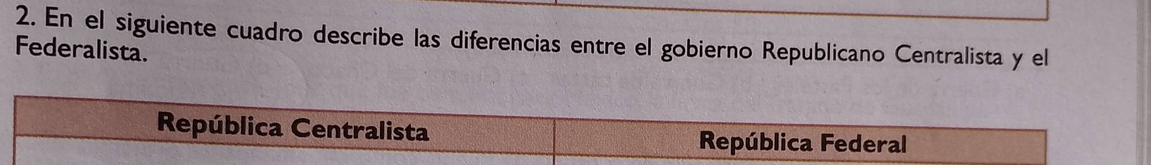 En el siguiente cuadro describe las diferencias entre el gobierno Republicano Centralista y el
Federalista.
República Centralista
República Federal