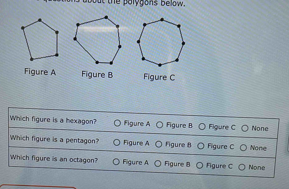 about the polygons below.
Figure A Figure B Figure C
Which figure is a hexagon? Figure A Figure B Figure C None
Which figure is a pentagon? Figure A Figure B Figure C None
Which figure is an octagon? Figure A Figure B Figure C None