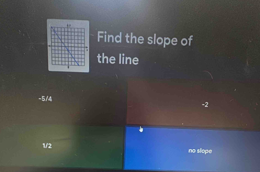 Find the slope of
the line
-5/4
-2
1/2
no slope