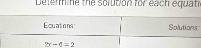 Determine the solution for each equati
: