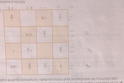 cada columna y de cada diagonal da el mismo resultado. Completa el siguiente cuad
Adición y sustra